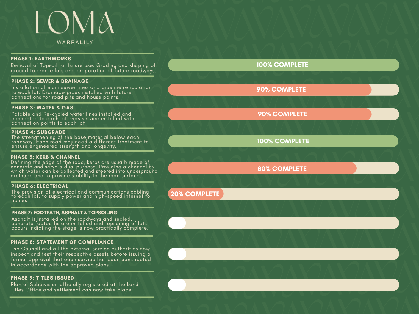 loma-stage-115B.png